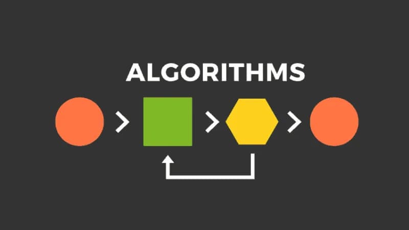 Java algorithms